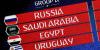 Кратко о структуре и участниках ЧМ-2018