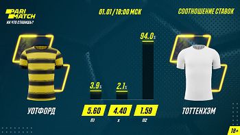 «Уотфорд» – «Тоттенхэм»:  как ставят на матч бетторы