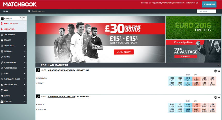 Биржа ставок Matchbook – конкурент Betfair?