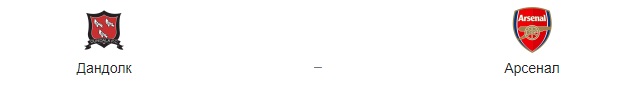Прогноз на матч: Дандолк – Арсенал, 10 декабря 2020 года
