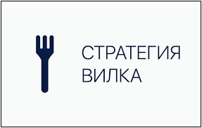 Как гарантированно заработать на букмекерской вилке?
