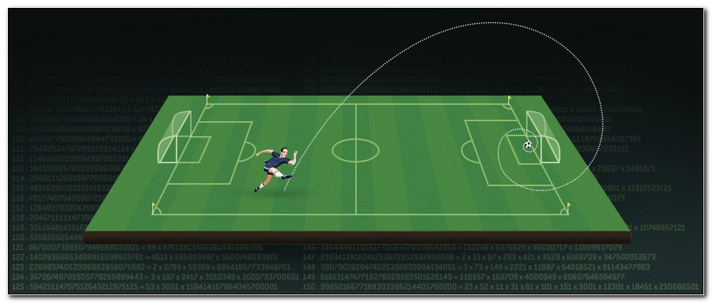 Как сделать выигрышную ставку в киберфутболе?