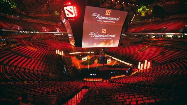 Киберспорт - тренды, перспективы, ставки