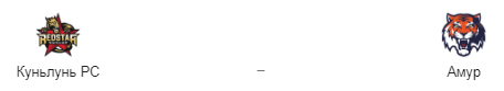 Прогноз на матч: «Куньлунь» — «Амур», 21.01.2020