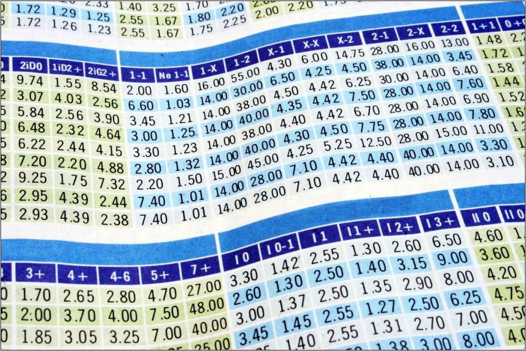 Почему прогружаются букмекерские линии и как поймать вилку в БК?