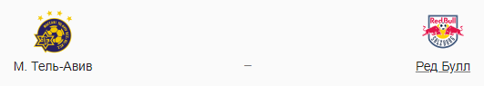 Прогноз на матч: «Маккаби» Тель-Авив – «Зальцбург», 22.09.20