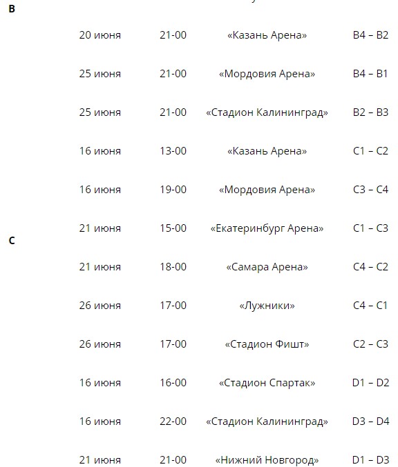 Расписание Чемпионата Мира 2018 в России