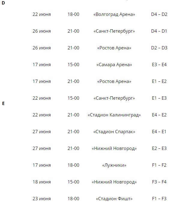 Расписание Чемпионата Мира 2018 в России