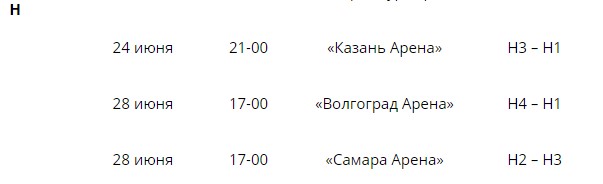 Расписание Чемпионата Мира 2018 в России