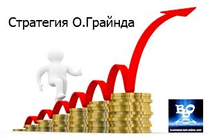 Стратегия Оскара Грайнда