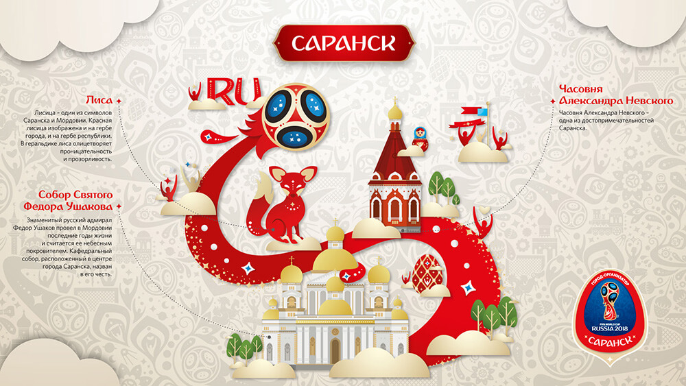 В каких городах пройдет Чемпионат Мира по футболу 2018?